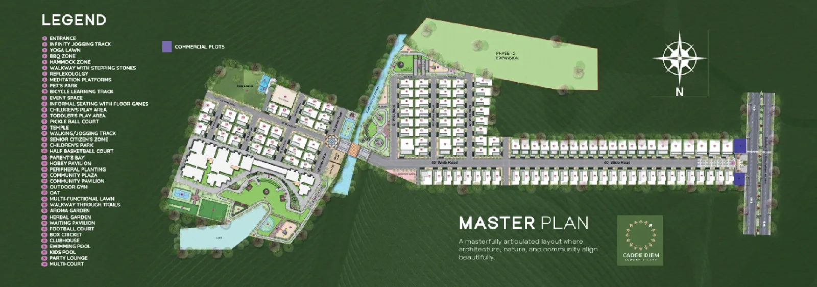 Master Plan